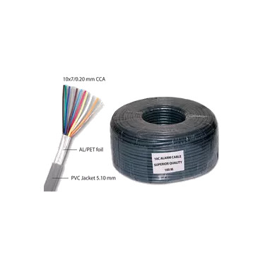 Alarmni kabl 10C CCA 10x0,2mm ANTENALL